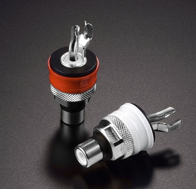 Furutech RCA Connectors – Sound Explorer